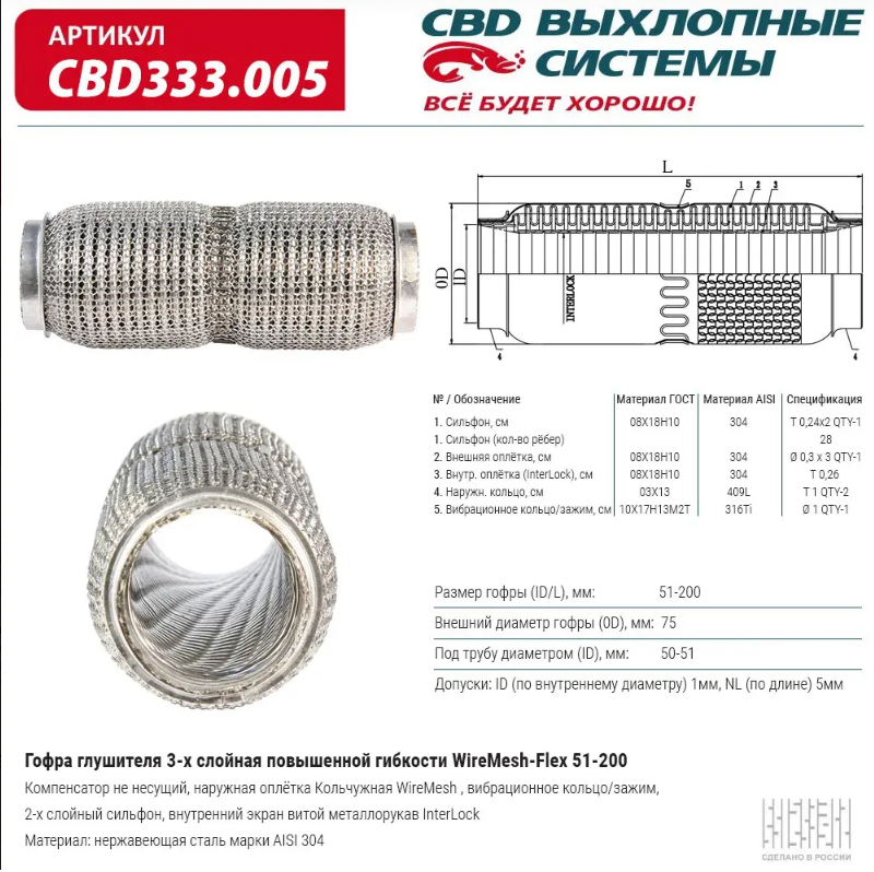 CBD Гофра глушителя повышенной гибкости WireMesh-Flex 51x200 CBD333005