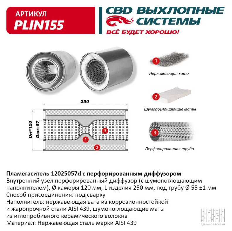 CBD Пламегаситель с перфорированным диффузором PLIN155 