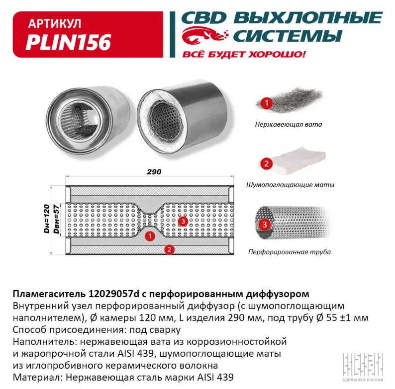 CBD Пламегаситель с перфорированным диффузором PLIN156 